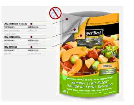 Metallized Laminated Plastic Snack Bags For Frozen Food , Nut